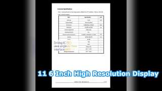 11,6 inch IPS TFT-displaymodule MIPI met hoge resolutie