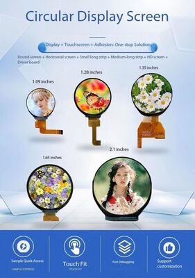 1.28 inch Round IPS TFT LCD Module with 240*240 Resolution and 400nit Brightness for Smart Knob Display