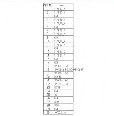 5.4 Inch IPS TFT LCD Module with 1080x1920 Resolution and MIPI Interface