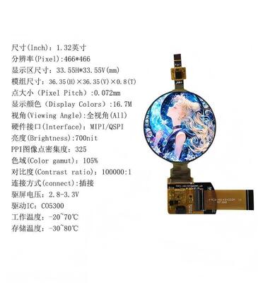 1.32" Round AMOLED Display with 466*466 Resolution and 700nit Brightness