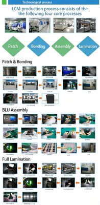 1.09" Round IPS TFT LCD Module with 240*240 Resolution and SPI 4bit Interface
