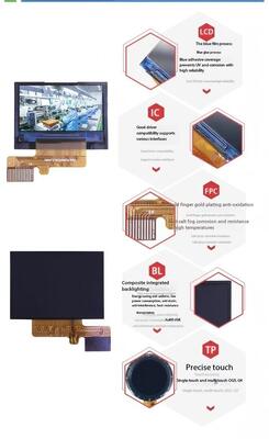 0.96 inch IPS TFT-scherm met 128 ((RGB) x64 resolutie en SPI 4W-interface voor slimme huishoudelijke apparaten