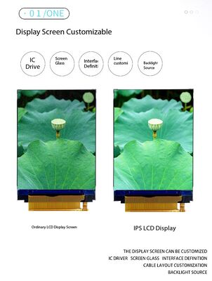 2,4 inch IPS TFT-kleurendisplay met resolutie van 480 (RGB) x640 IC ST7701S MIPI 2-baans interface 300 nits helderheid Alle weergave 4 LEDS kleuren TFT LCD-scherm